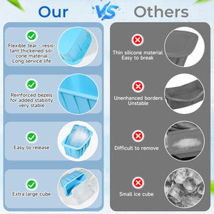 Custom Premium facile rilascio riutilizzabile bagno di ghiaccio rinforzato Extra Large cubetto di ghiaccio stampo in Silicone blocco di ghiaccio stampo - Product Image 3