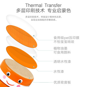 Hình trụ học khối lập phương số học Đồ chơi trí thông minh toán học tài nguyên số trò chơi cho trẻ em trí thông minh phát triển não - Product Image 4