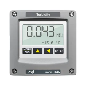ATi Q46/76 Turbidity Monitor
