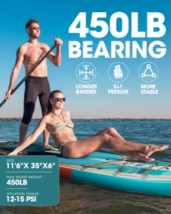 กระดานซัพแบบเป่าลม รุ่นยอดนิยม สำหรับเล่นน้ำ ยี่ห้อ Professional Paddleboard รุ่น CT03-2 - Product Image 5