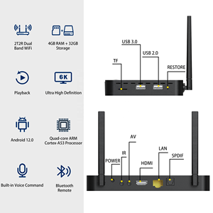 Miễn phí vận chuyển 2025 superboxs S6 siêu media player W/ <span class=keywords><strong>Bluetooth</strong></span> điều khiển bằng giọng nói từ xa TV BOX 6K với 4 GB RAM & 64 GB Media Player - Product Image 5