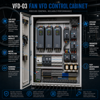 Armoire de commande VFD pour convoyeur à vitesse réglable, pour la manutention de matériaux et le contrôle des moteurs de ligne de production 380V 400V