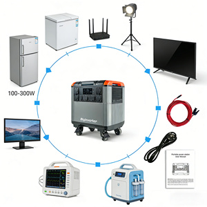 Generador solar BIGINVERTER de 4000W y 4000Wh con batería LiFePO4 para respaldo doméstico, almacenamiento de energía fuera de la red con múltiples salidas. - Product Image 3