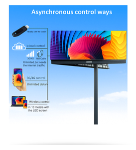 3D kiến trúc cong <span class=keywords><strong>LED</strong></span> hiển thị ngoài trời nake-mắt quảng cáo biển quảng cáo - Product Image 2