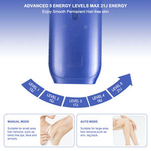 510K despejado <span class=keywords><strong>Kenzzi</strong></span> en uso doméstico tubo de lámpara doble IPL Láser Depilación auricular zafiro hielo refrigeración Ipl máquina - Product Image 4