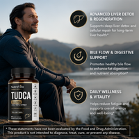 Kapsul Rainwood TUDCA Milk Thistle 500mg Mendukung Kesehatan Hati dan Kesehatan Harian Kapsul Nabati