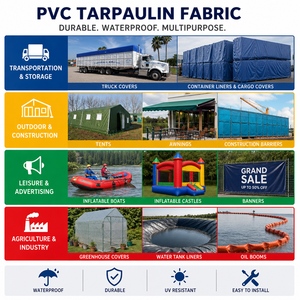 <span class=keywords><strong>Telo</strong></span> in PVC Ripstop Resistente al Sole per Copertura <span class=keywords><strong>Roulotte</strong></span> e Camper, Tessuto Pesante in Poliestere 1000D Scrim 500gsm - Product Image 3