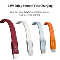 Kabel Charger Tipe C Pipih, Kabel USB C ke C Tipis Berjaring, Pengisian Cepat 65W