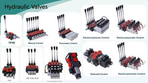 Válvula Direccional Electrohidráulica Huamao |   Solución de Control de Flujo Proporcional de Precisión - Product Image 6