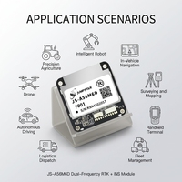 Module GNSS RTK multi-GNSS JS-A56M6D, pilote automatique à source ouverte pour contrôle de vol, suivi et positionnement GPS intégrés, multibande