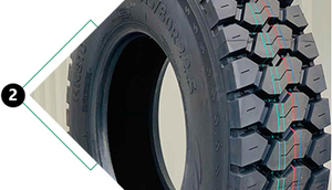 Neumático de Camión Certificado Nuevo 385/65R22.5 24PR para Camiones de Carga Pesada, Minería y Autobuses - Product Image 2