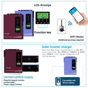 Micro <span class=keywords><strong>onduleur</strong></span> 1600w 2000w 12v <span class=keywords><strong>onduleur</strong></span> hybride 5kw <span class=keywords><strong>prix</strong></span> Ip 65 <span class=keywords><strong>onduleur</strong></span> solaire sans batterie - Product Image 5