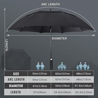 Parapluie de golf extra-large à double auvent ventilé de 30 pouces LS03 avec logo client, ouverture semi-automatique, moderne et résistant au vent