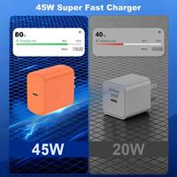 Cargador Rápido GaN PD 3.0 OTP de 45W Tipo-C Naranja (EE. UU./UE) Ecológico para Tablets Serie 17, Smartwatches y Teléfonos Móviles