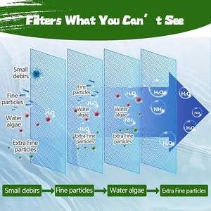Ultra Fijne 50 Micron Aquarium Filter Pad Op Maat Gesneden Polijstfilter Floss Voor Kristalhelder Water - Product Image 2