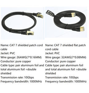 Câble réseau Cat7 blindé double SFTP avec connecteur plaqué or à 8 conducteurs en cuivre pur - Product Image 6