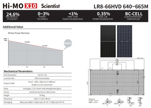 Pannelli Solari Longi Hi-Mo X10 <span class=keywords><strong>Scientist</strong></span> LR8-66HVD 640~665M per Uso Domestico e Commerciale, Bifacciali, Doppio Vetro, Monocristallini, 640W 650W 665W - Product Image 5