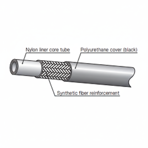 NITTA LF70 Tuyaux en caoutchouc - Product Image 1