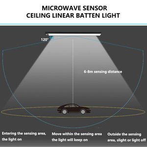 Tube LED linéaire de 1,2 m avec détecteur de mouvement micro-ondes, 4000K, 20W/36W, éclairage de plafond, garantie 2 ans, 120 cm/1200 mm - Product Image 4