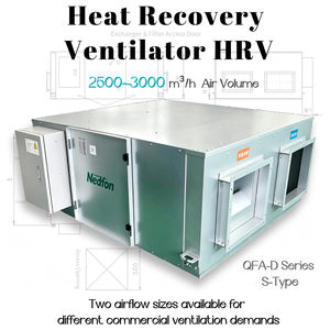 Ventilador de Recuperación de Calor Tipo S Serie QFA-D de Nedfon, 2500-3000m³/h, Ventilador de Conducto de Aleación de Aluminio, Verde - Product Image 1