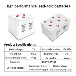 MOTU 2V 1500Ah 600Ah 300Ah 200Ah Batería de Gel de Emergencia para Almacenamiento de Energía Eólica 2V - Esquemas de Diseño de Paquetes de Baterías - Product Image 2