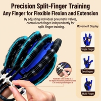 Gants robotisés de rééducation hydraulique certifiés CE pour hémiplégie, dispositif d'exosquelette de main pour exercices et entraînement des doigts, garantie 2 ans