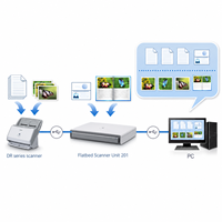 Nouvelle unité de numérisation à plat 201 A3 600dpi USB haute vitesse, scanner de documents de bureau automatique pour entreprises et usage domestique, blanc, garantie 1 an