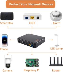 Mini Inversor de Corriente Continua Monofásico UPS 1018P, 85-240V 50/60Hz, Fuente de Alimentación con WiFi y Batería de Respaldo para Electrodomésticos - Product Image 3