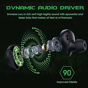 Nuevos Auriculares Inalámbricos RS 2 Mini con Diseño de Camuflaje, Auriculares Intrauditivos para Música, Juegos, Deportes, Auriculares Tws Estéreo de Alta Fidelidad - Product Image 3