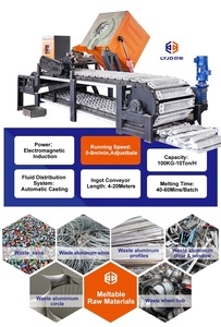 Lingot de zinc, Lingot de plomb, Lingot d'aluminium, Lingot d'or, Lingot d'aluminium original de Chine - Product Image 2