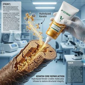 Tratamiento <span class=keywords><strong>de</strong></span> Queratina Orgánica con Etiqueta Privada Personalizada, Reparación Profunda <span class=keywords><strong>de</strong></span> Larga Duración, Hidratación, Reconstrucción <span class=keywords><strong>de</strong></span> Enlaces, Mascarilla Profesional para Cabello Seco - Product Image 4