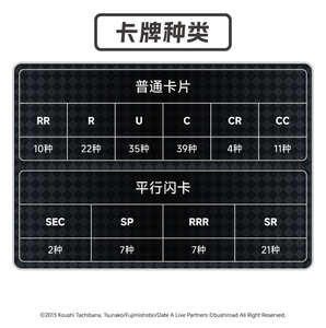 ชุดเกมกระดานอนิเมะแบบกล่องคู่ คอลเลคชั่น Paper <span class=keywords><strong>Date</strong></span> <span class=keywords><strong>Live</strong></span> ผลิตจากกระดาษรีไซเคิล เป็นของเล่นสำหรับเด็ก/ผู้ใหญ่ เหมาะสำหรับเป็นของขวัญคริสต์มาส ขายส่ง - Product Image 5