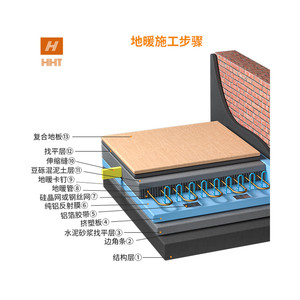 CE XPS Foam Board Price High Density Polystyrene Sheets 1200x600x6mm or 4x8 XPS Plate - Product Image 3