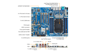 Placa Base de Alto Rendimiento MW53HP0NR-000-3 MW53-HP0 con 3 x NVMe M.2 y 8 x Interfaz de Almacenamiento Múltiple - Product Image 6