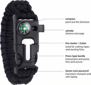 142 1 Hiking Emergency Survival First Aid Tool Travel Rescue Bag Camping Equipment Outdoor Professional Survival Gear - Product Image 3
