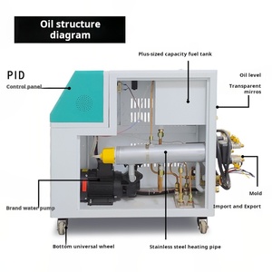 Termostato automático de 9 KW, calefacción de 6 KW, temperatura del agua y aceite, controlador de temperatura del molde, temperatura del molde, máquina tipo agua - Product Image 5