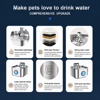 Nouvelle fontaine à eau pour animaux de compagnie en acier inoxydable carrée avec capteur infrarouge, circulation automatique, silencieuse pour chats et chiens