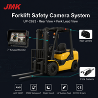 Système de caméra JMK OEM IP69K IPC 1080P ONVIF H.265 360 degrés avec vision nocturne pour camion, bus, chariot élévateur, NVR, surveillance à distance
