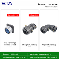 Connecteur électrique fileté 2PTTP32 de spécification russe, prise mâle/femelle, boîtier à bride carrée, 10A 25A 10 broches P32J10Q/P32K11A
