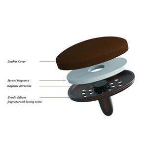 Rafraîchisseur d'air en métal et cuir pour voiture, huile essentielle, sublimation, <span class=keywords><strong>galet</strong></span>, diffuseur d'évent pour voiture - Product Image 4
