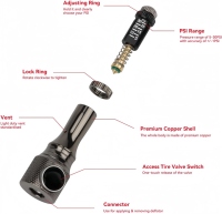 Dégonfleur de pneus haute précision pour conduite tout-terrain 4x4 dans le désert, valve de pneu à connexion rapide pour dégonflage rapide