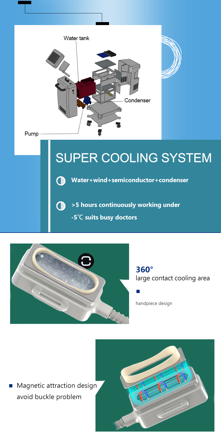 Cryolipolysis Slimming Shockwave 2 In 1 Machine Aesthetics Spa Supplies