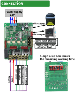 Placa de Control de Temporizador para Lavadora que Funciona con Monedas, DC-12V, Modos Ajustables, Funciones de Protección de Tiempo de Funcionamiento <span class=keywords><strong>LFT</strong></span> - Product Image 2
