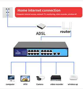 <span class=keywords><strong>16</strong></span> 10/100 PoE + cổng, 2 1gbe SFP Gigabit Ethernet không được quản lý 300W <span class=keywords><strong>16</strong></span> cổng PoE Thiết bị chuyển mạch để giám sát an ninh - Product Image 3