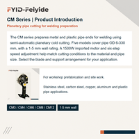 Machine de découpe de tuyaux planétaire CM3 6-76,2 mm DE 1-5 mm de paroi 1500W avec moteur importé pour la préparation de tuyaux en acier inoxydable