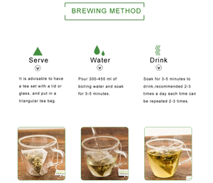 OEM ODM <strong>Slimming</strong> <strong>Tea</strong> Burn Fat Weight Loss Detox Slim <strong>Tea</strong> - Product Image 5