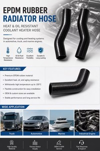 Tuyau en caoutchouc EPDM NBR basse pression, tuyau <span class=keywords><strong>de</strong></span> radiateur tressé en nylon pour machines <span class=keywords><strong>de</strong></span> construction, <span class=keywords><strong>refroidissement</strong></span> du moteur, OEM personnalisé - Product Image 3