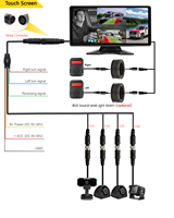 Monitor DVR con Pantalla Táctil de 10.36 Pulgadas, DMS, BSD, Detección por IA, Reproductor de Audio y Video USB Mp3 Mp5, Alarma de Fatiga del Conductor, Cámaras de Visión Trasera y Lateral