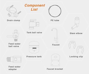 Purificateur d'eau RO intelligent sous évier, directement de l'usine, LSRO-302B – Filtration en 5 étapes, certifié CE, installation domestique facile - Product Image 6