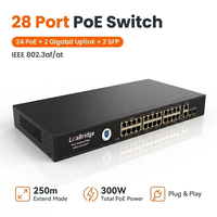 Switch PoE AI Watchdog Berkinerja Tinggi 24 Port 10/100M 2 Gigabit Uplink 2 SFP 300W 250m Extend VLAN untuk Kamera IP NVR